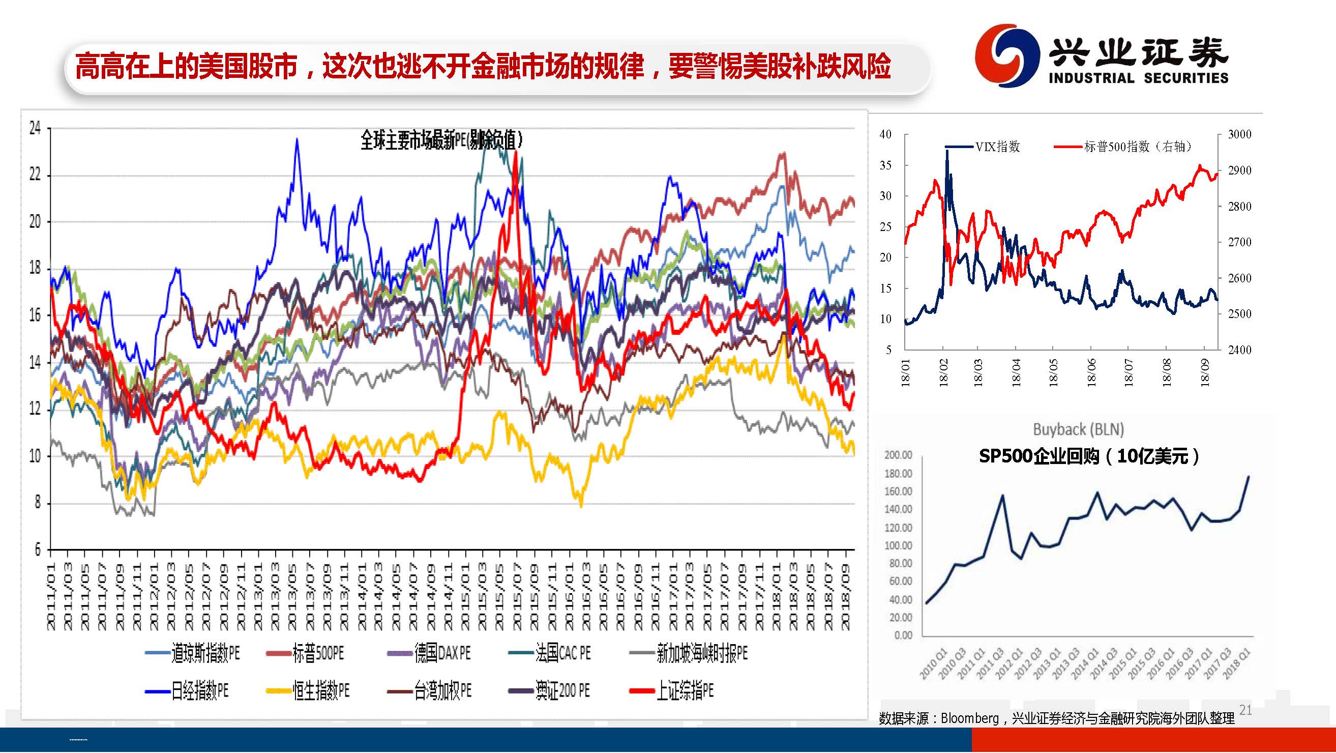 市场规律，探索、理解与应用之道