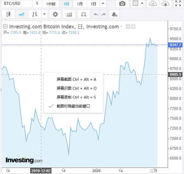 数字货币市值含义及其影响深度解析