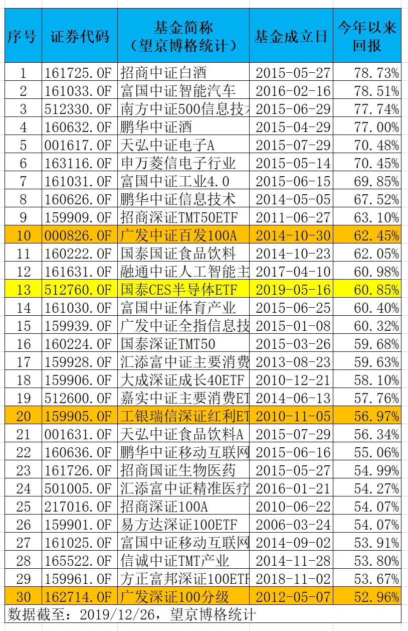 2024年11月 第7页