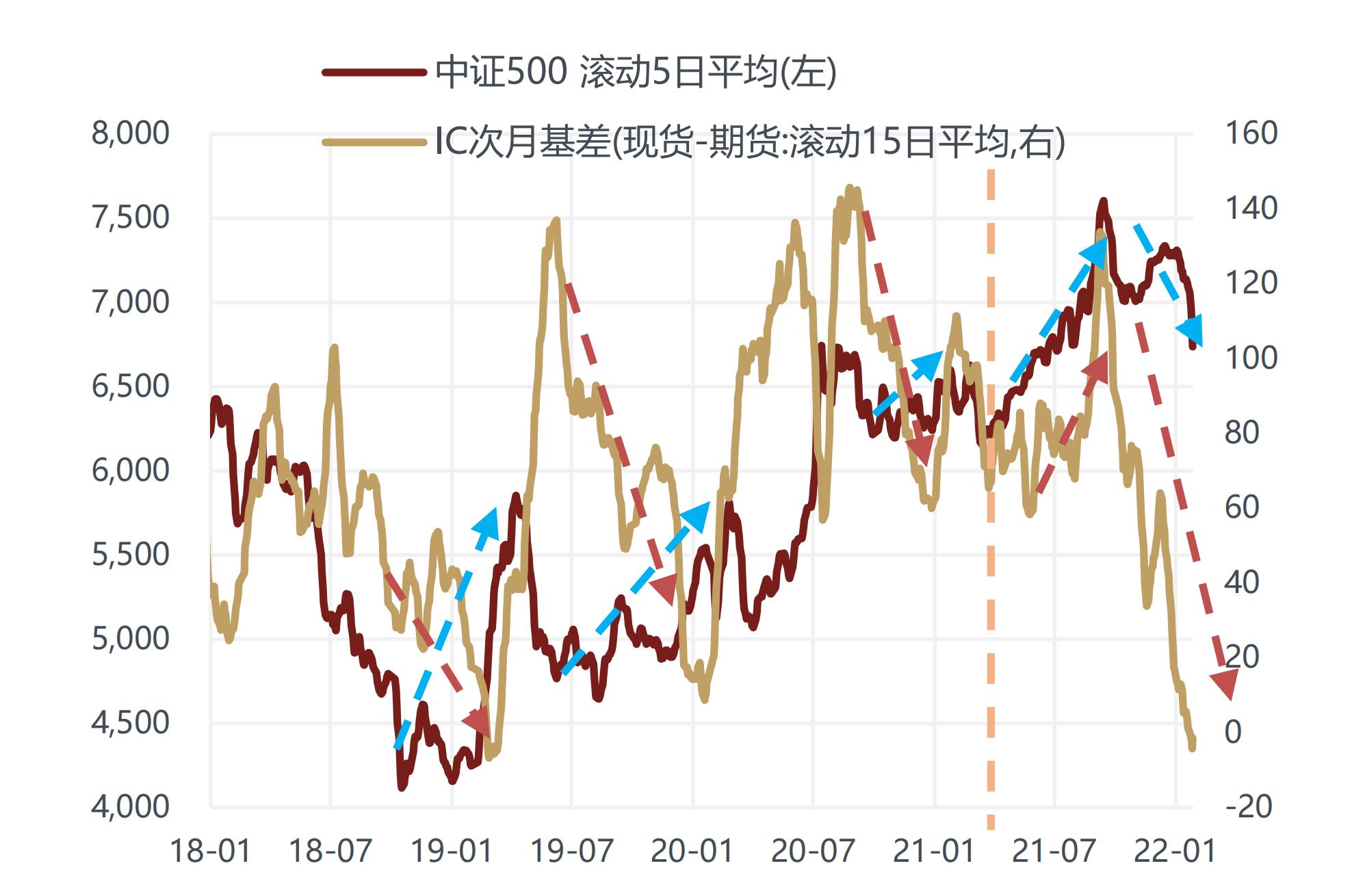 公募基金特性解析，特点概览及排除项探讨