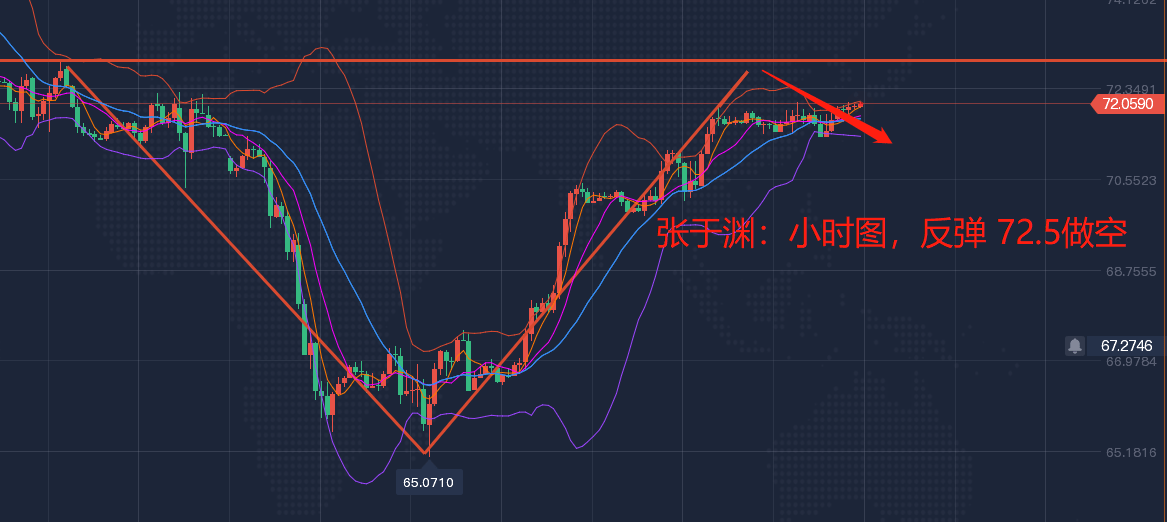 国际原油下周走势预测，多重因素下的市场动态分析