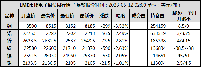 中国金属报价网官网，引领金属行业报价新时代