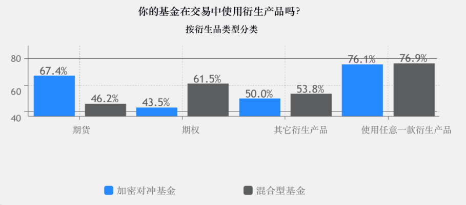 基金产品结构深度解析，理解其含义与重要性的关键所在