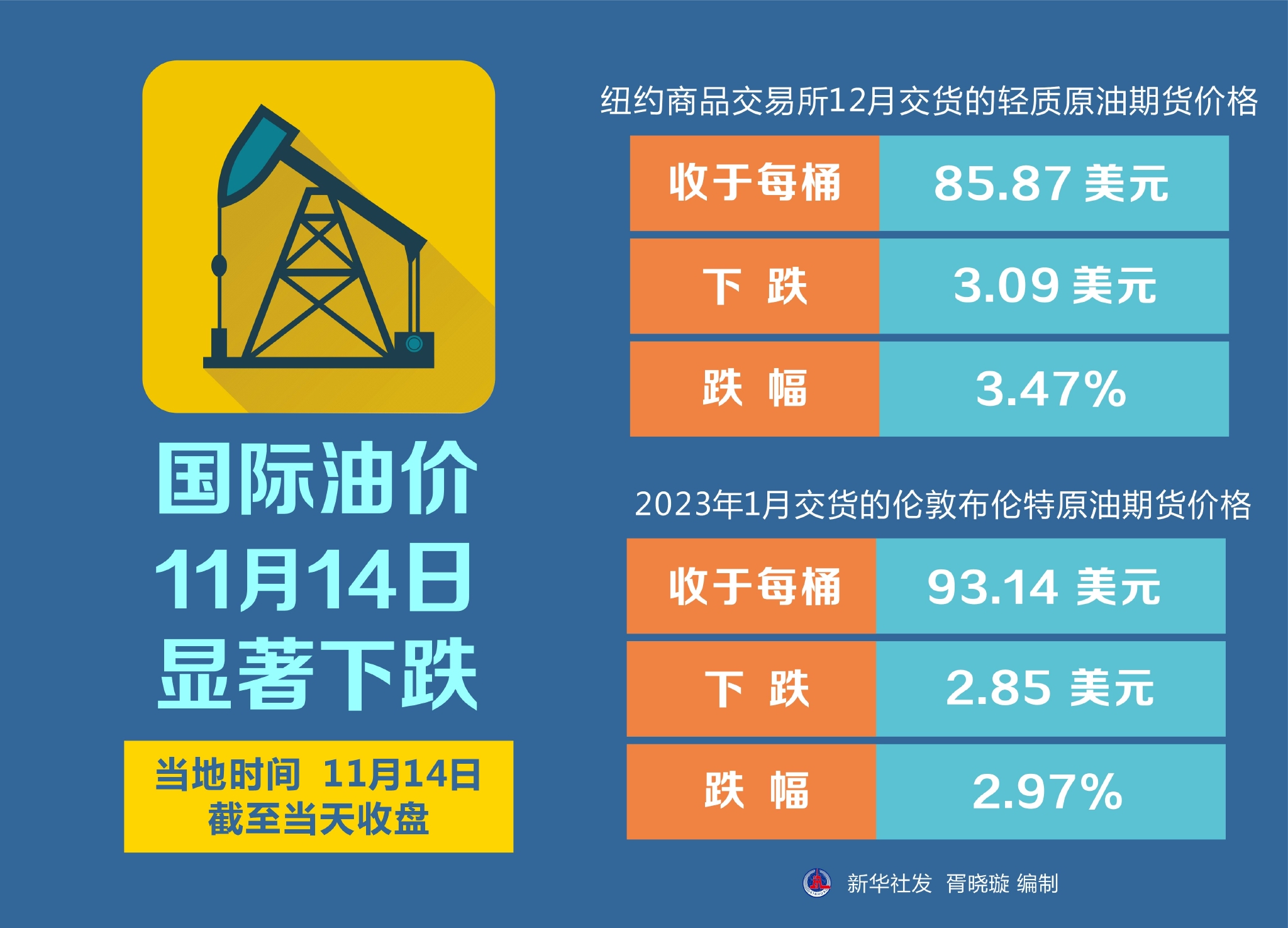 国际原油三季报，价格波动背后的影响因素深度解析