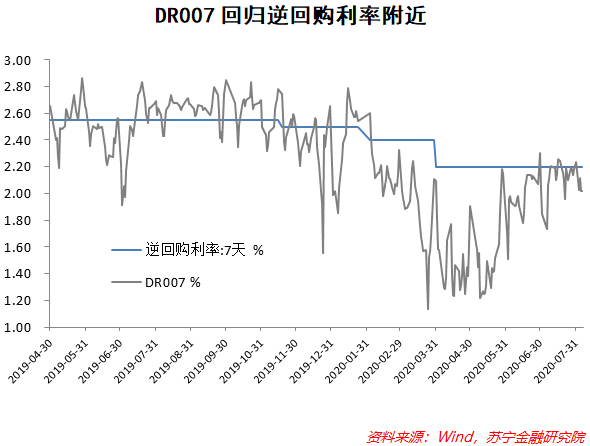 央行货币政策深度解读与观察指南