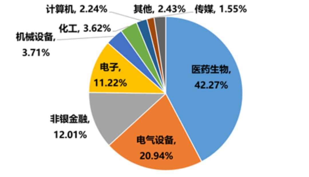 Wind商品指数解析，揭示其含义与重要性的全面指南