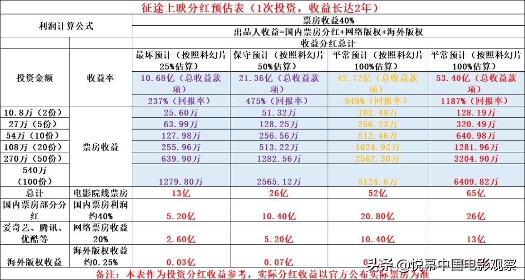 股票分红给散户全解析，流程、注意事项及实际操作指南