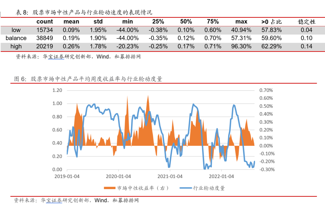 股票买卖策略模型概览，探索多种策略模型的选择与运用