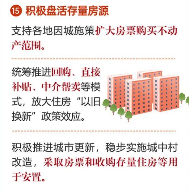 存量房市场，现状审视、挑战与机遇的交汇点