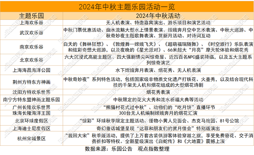 2024年12月 第1209页