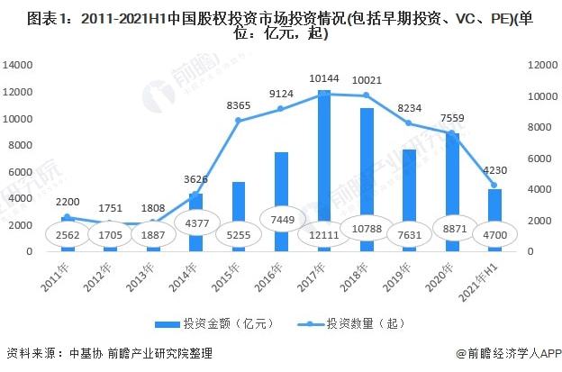 2021年基金展望，探究未来之路的发展方向