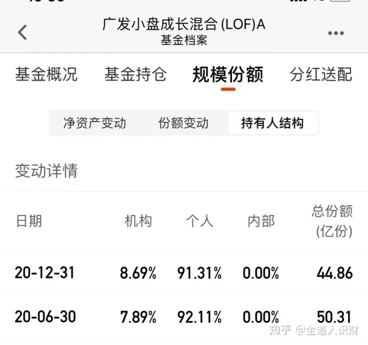 基金赚钱攻略，策略与技巧深度解析