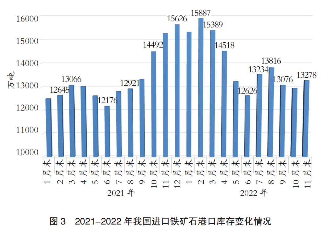 铁矿石价格指数62%背后的市场波动与行业深度影响分析