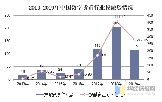 数字货币发展策略，构建可持续与安全并行的未来金融体系