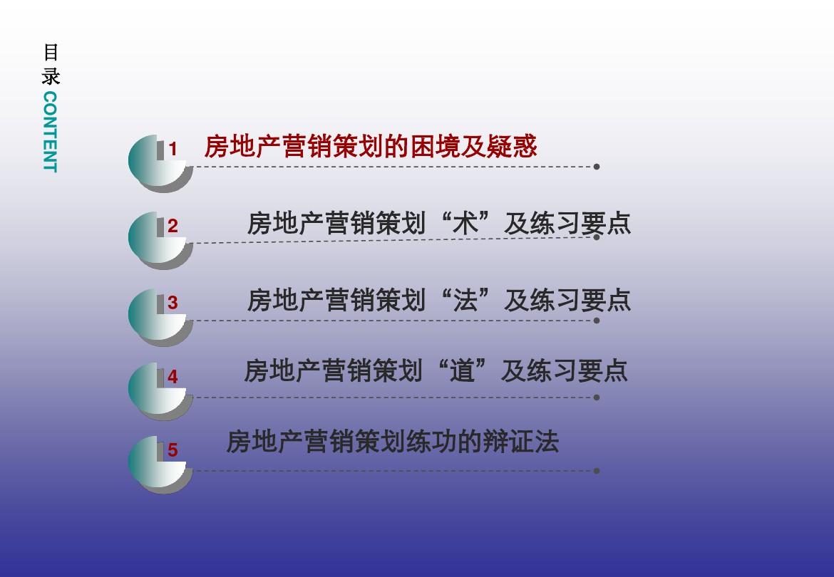 房地产销售PPT讲解，策略、技巧与实践全攻略