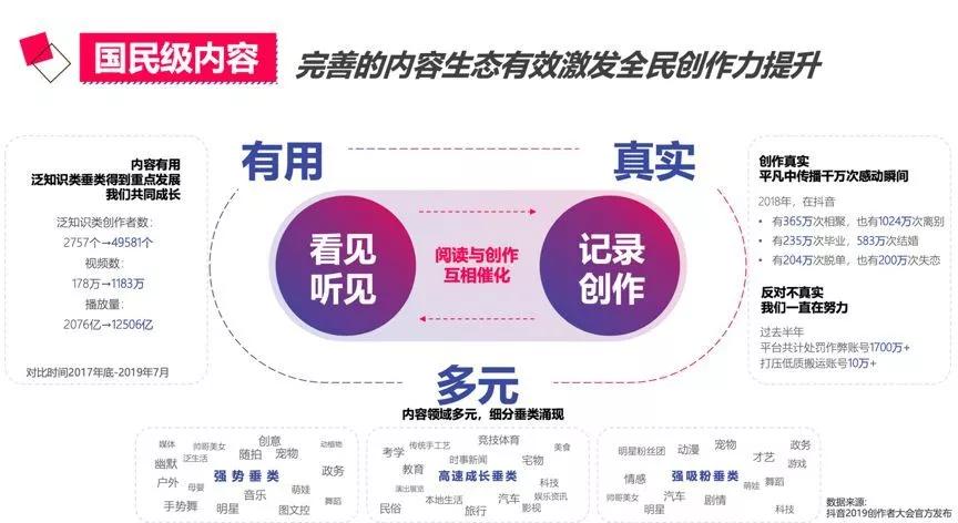 通缩最厉害三大特征深度剖析