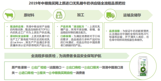 全球供应链概念及其重要性的解析与探讨