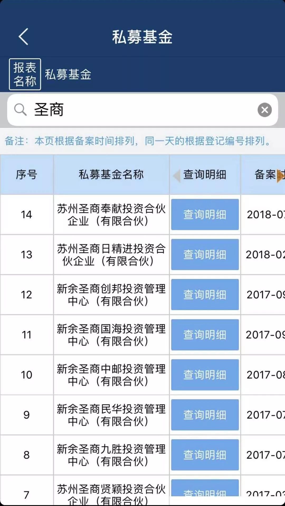 私募基金业务公示查询，透明度、合规性与投资者保护的关键联系