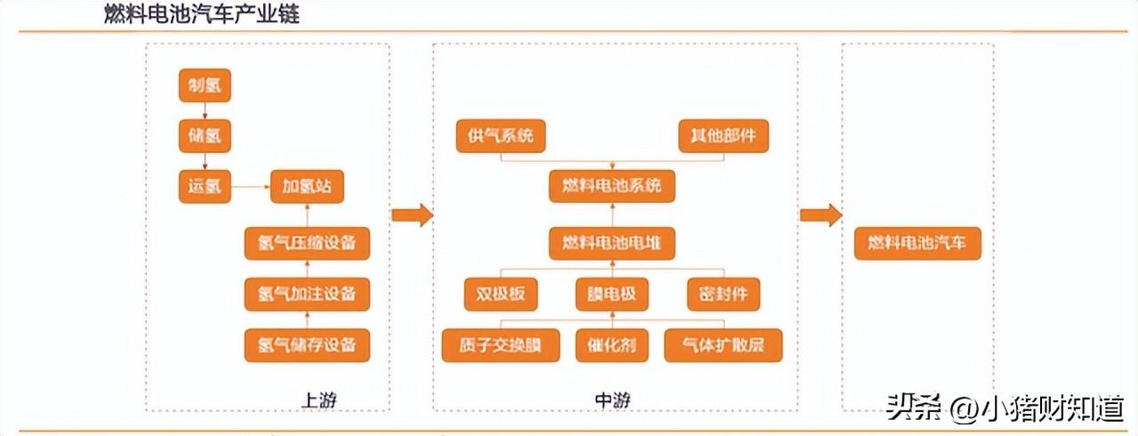 深度解读924政策，内容与影响