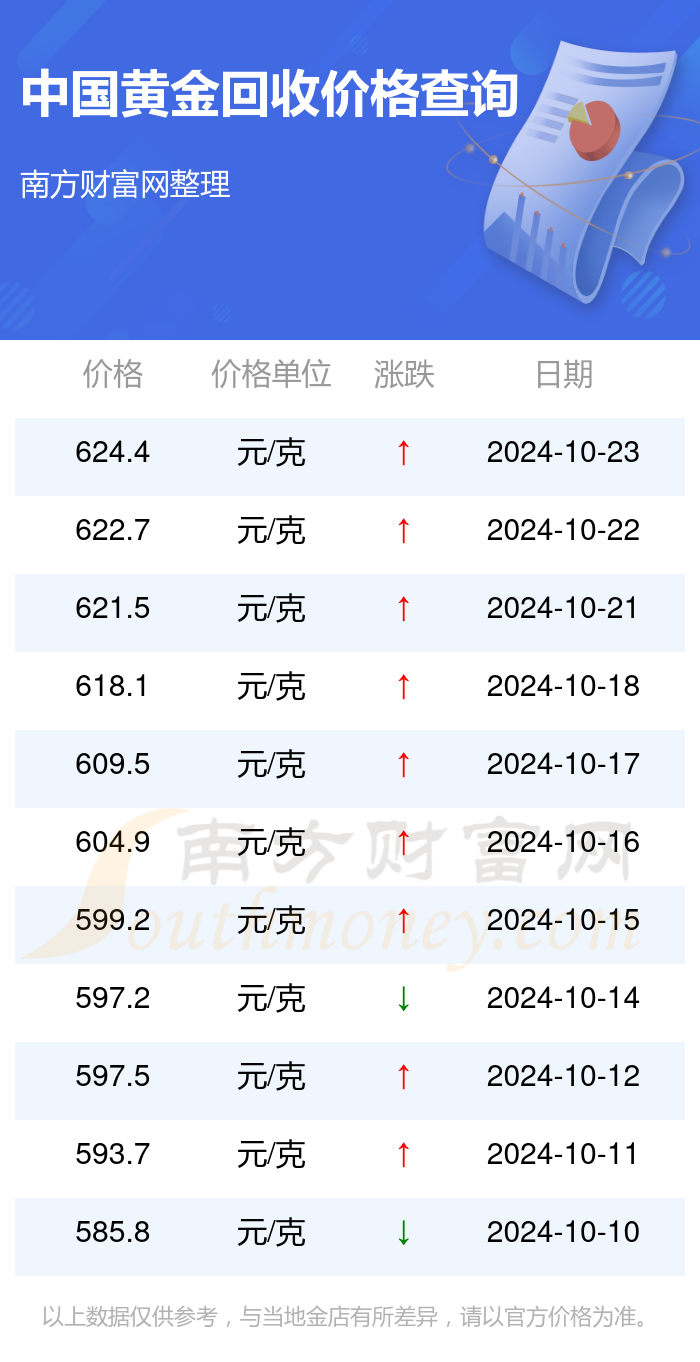 中国金属报价网官网，权威洞悉金属价格的行业平台