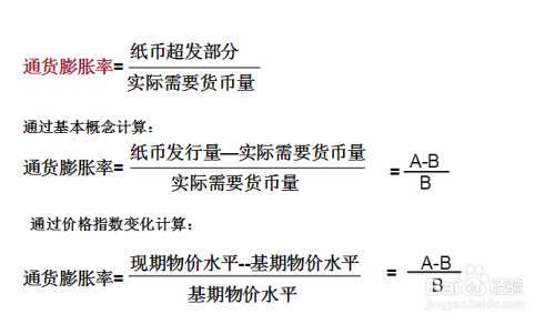 通货膨胀概念解析及其经济影响探讨