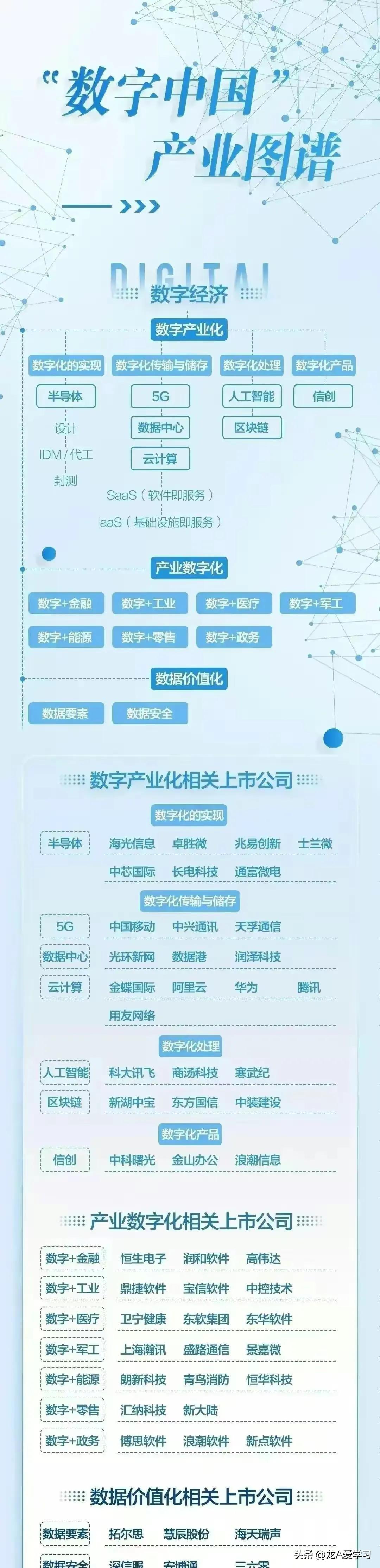 数字货币与数字经济的关联与差异解析