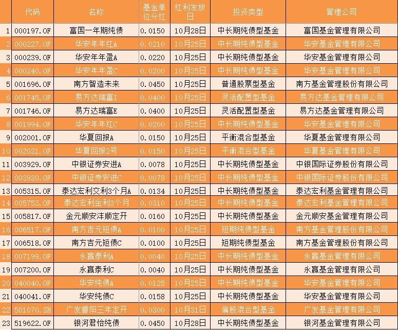 2024年12月2日 第43页