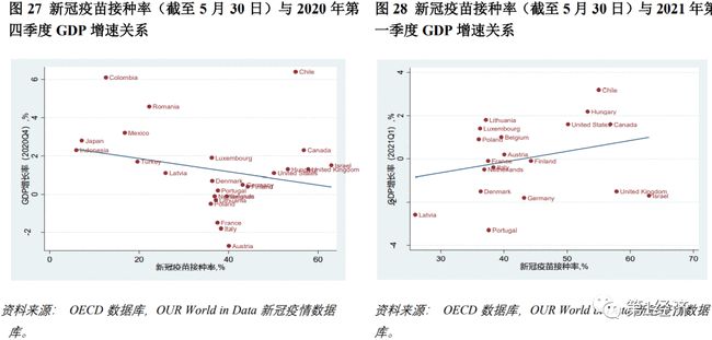 房地产企业杠杆率计算公式及其应用详解