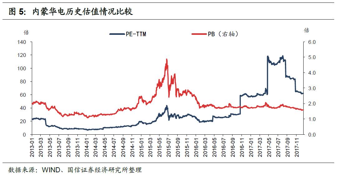 蒙电股票，投资潜力与未来市场前景深度解析