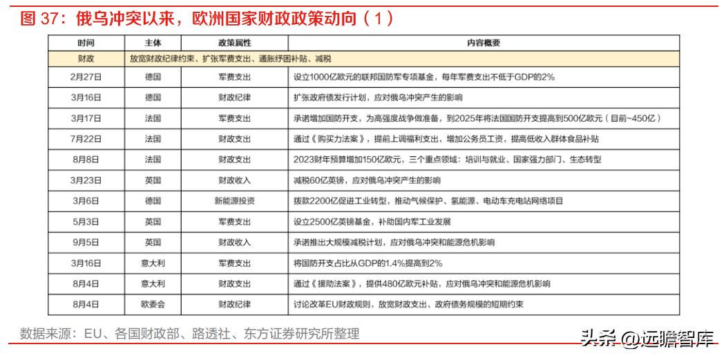 宏观环境经济影响及应对策略探讨