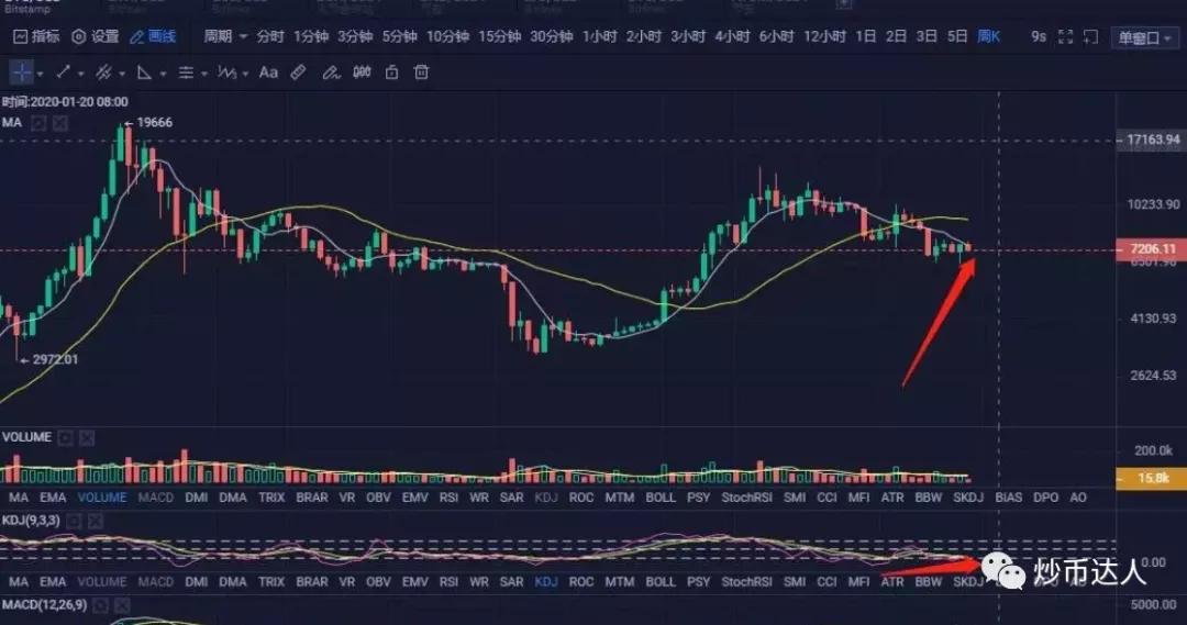 比特币实时行情热议，市场走势、影响因素与前景展望分析