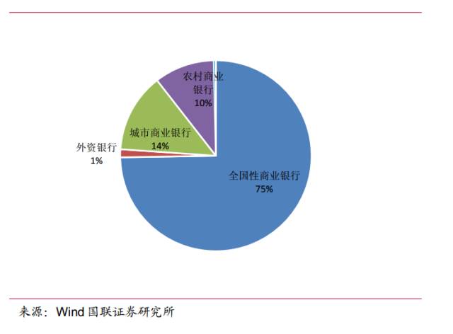 证券投资者多元化构成与投资策略探讨