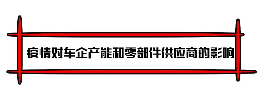 全国房地产库存排名揭示经济现象与挑战的真相