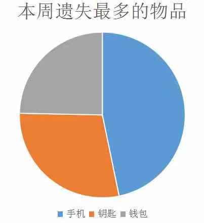 2024年12月 第1518页