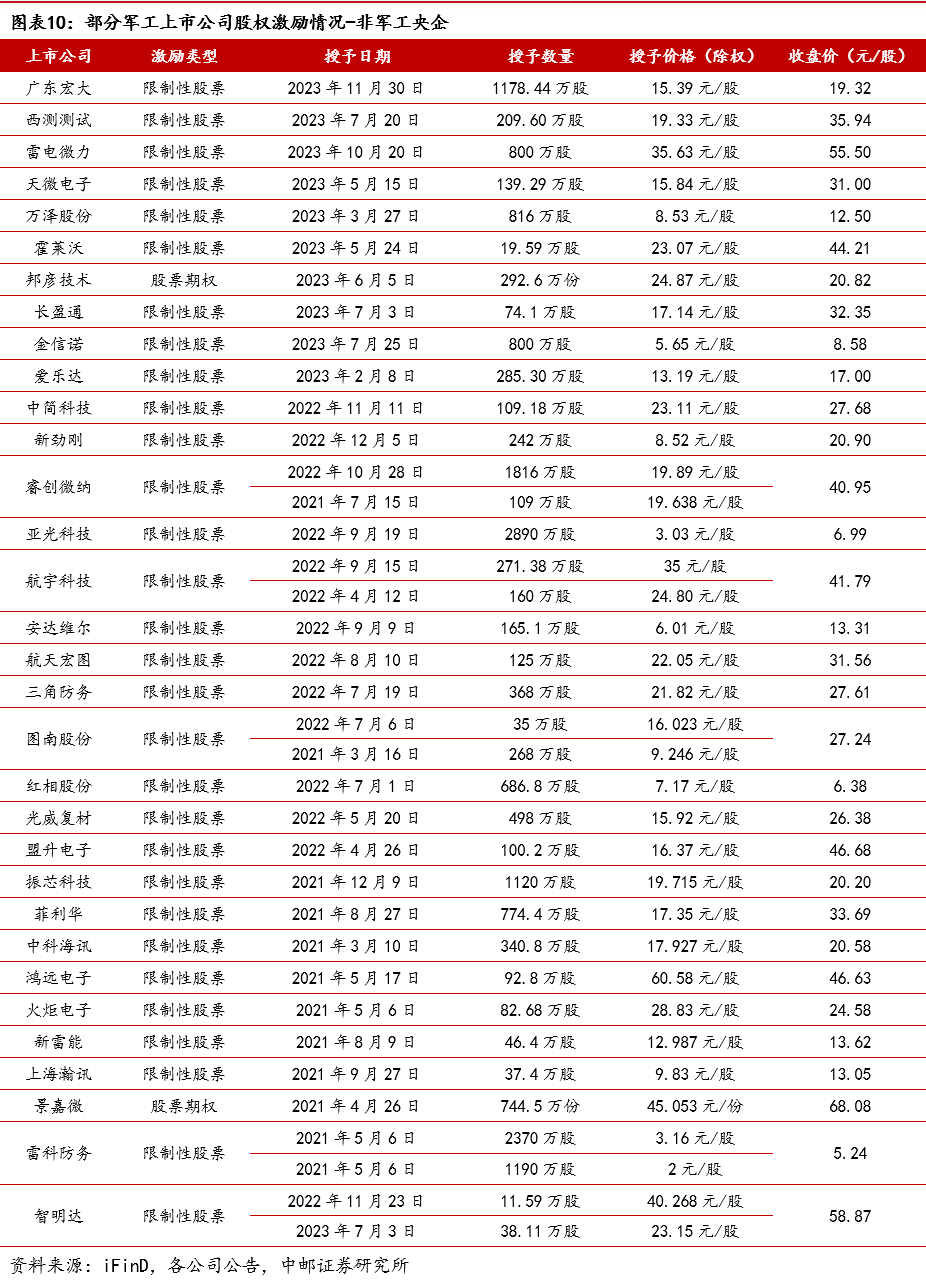 最新发布的2024年回购股份一览表公告全面解析