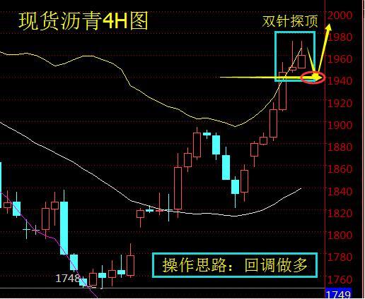 下周原油走势预测分析，最新动态及展望