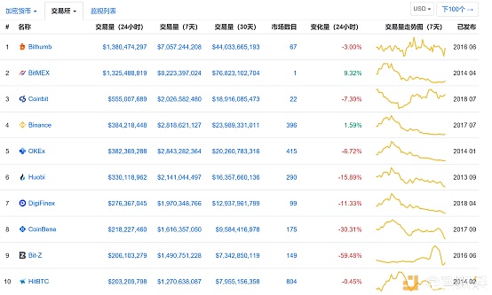 世界十大私募基金公司排名与影响力深度解析