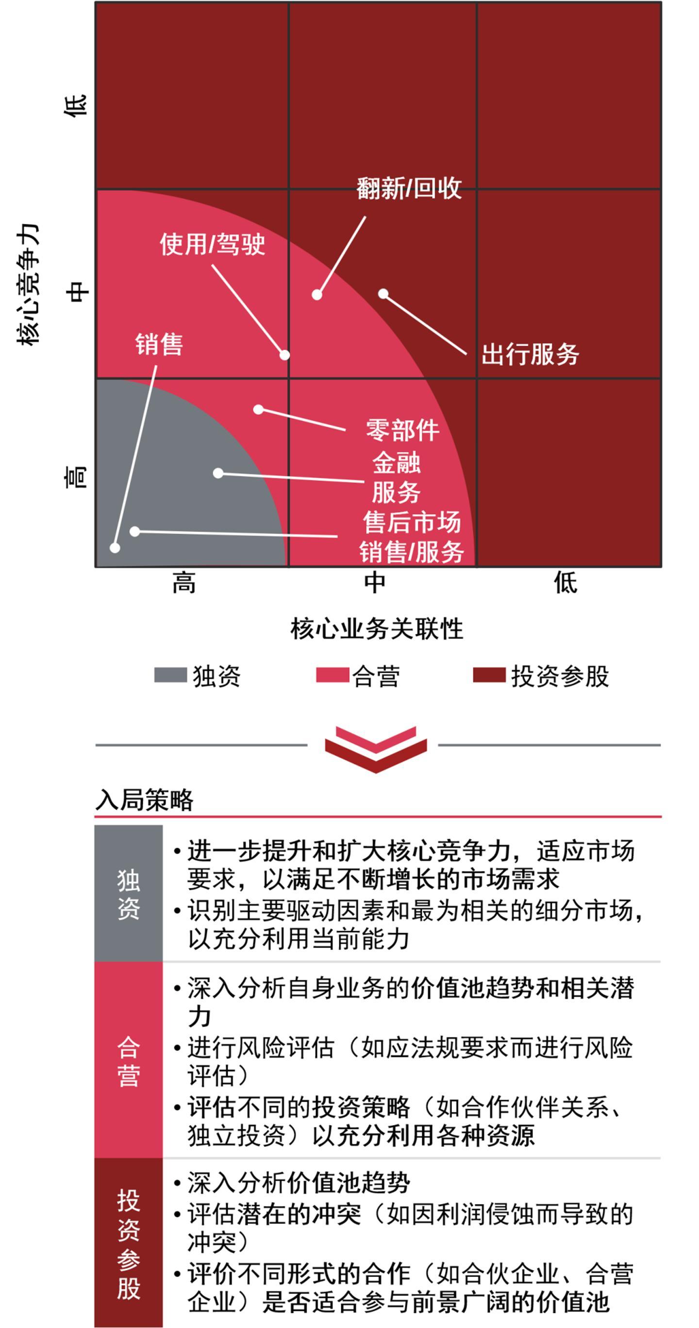 价值投资策略，实现长期稳定财富增长的关键之道