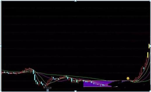 股票涨跌动因及影响因素深度解析