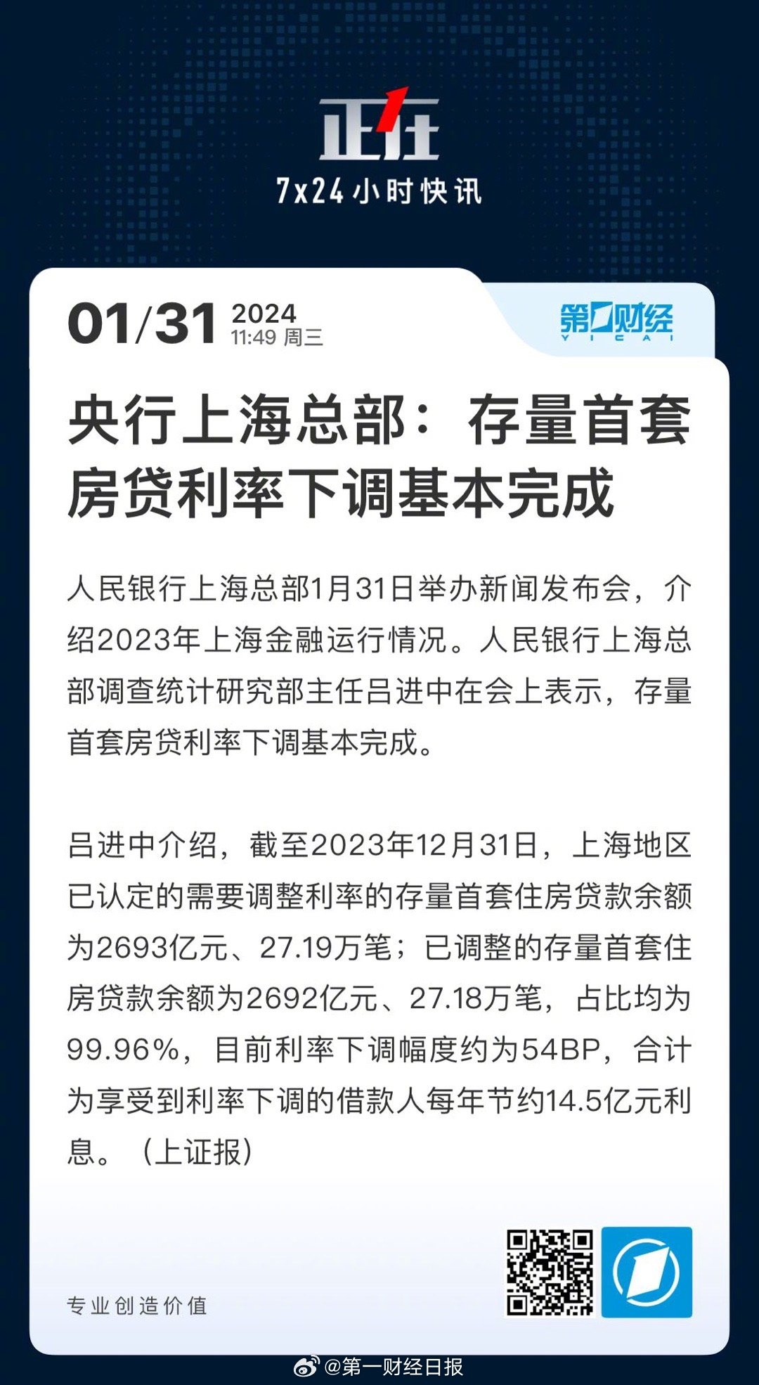 上海存量房贷利率下调幅度与影响解析