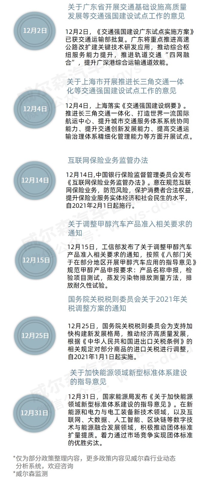 深度解读，关于924政策的内容分析