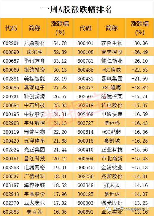 腾讯控股回购计划深化资本运作，彰显企业信心