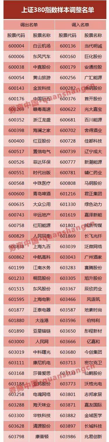 2024年12月2日 第6页