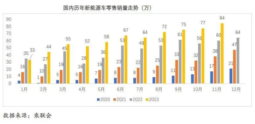 探究未来能源市场趋势，2024年能源价格走势深度分析