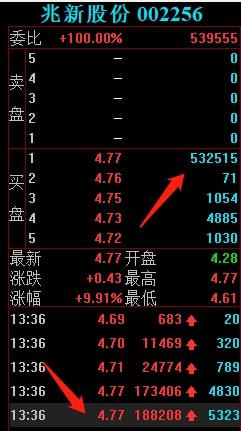 2024年12月2日 第3页