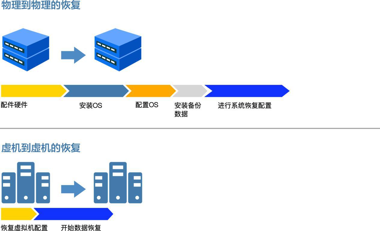 2024年12月2日 第2页