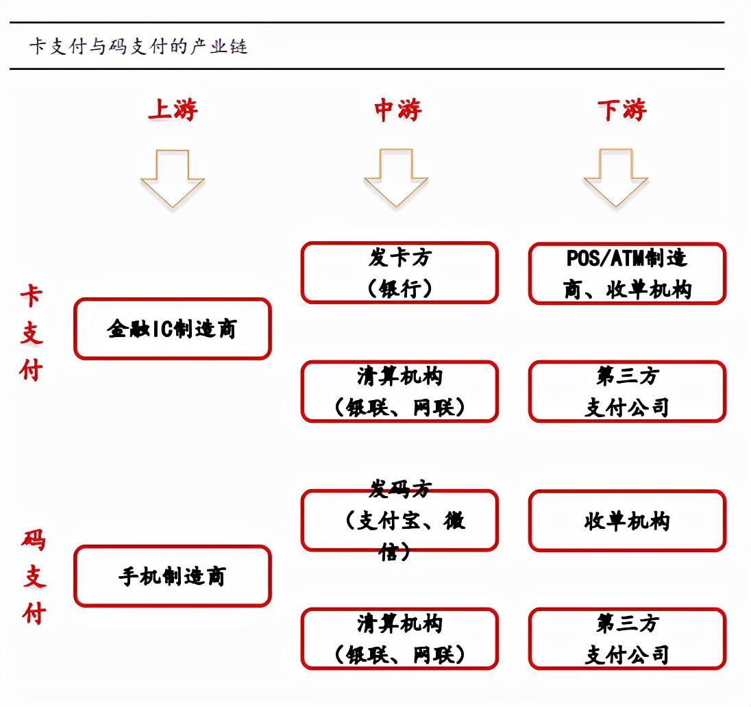 数字货币投资之旅，万元冒险探索数字世界