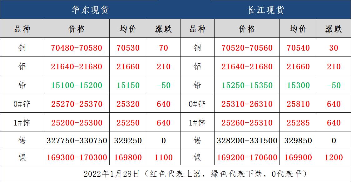 2024年12月3日 第45页