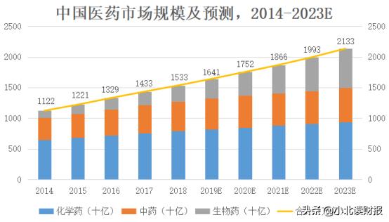 科创板龙头企业排行榜，引领未来科技发展的行业翘楚