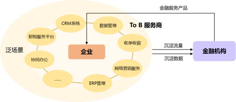 金融风险管理体系的构建与完善，关键性与重要性解析